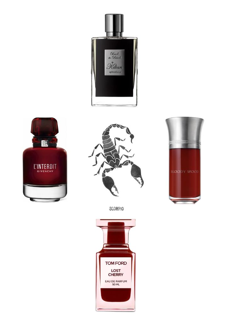 Zodiac signs perfumes
