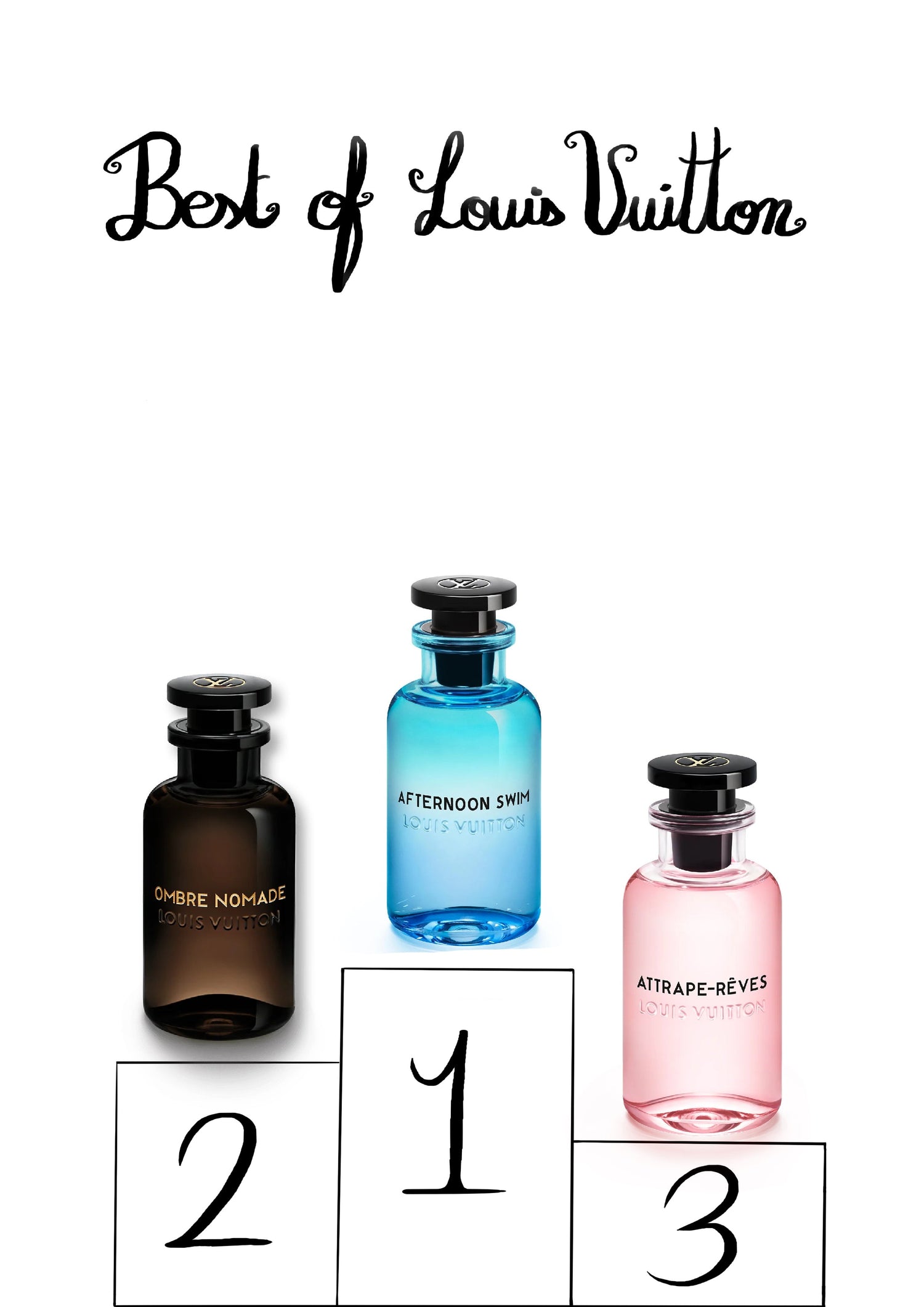 Fragrance podiums by brand